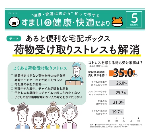 【5月号】すまいの健康・快適だより